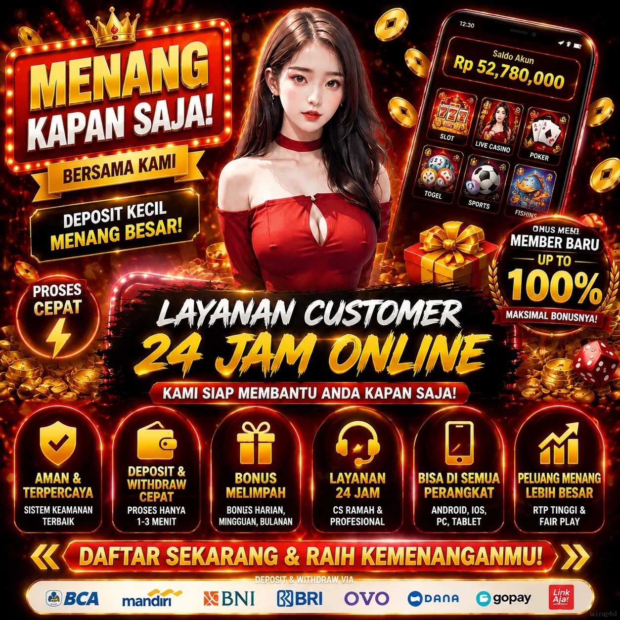 Keamanan wing4d